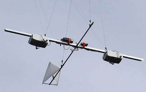 stereo rig