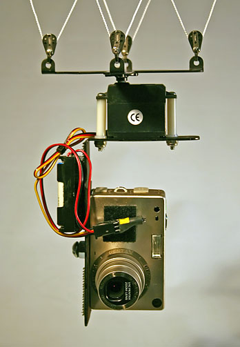 autoKAP