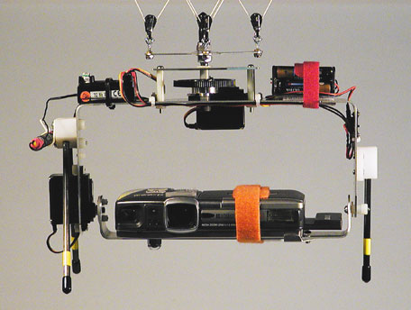 ricoh rig